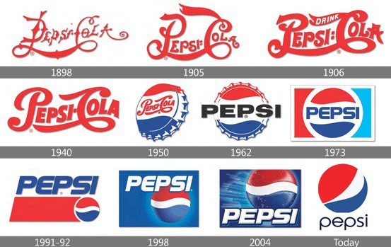Billede simplificering Pepsi