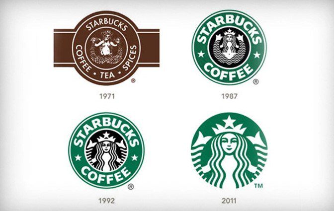 simplificering af logo Starbucks